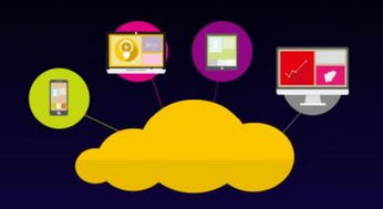 淺談網(wǎng)絡(luò)營(yíng)銷相對(duì)于傳統(tǒng)營(yíng)銷的優(yōu)勢(shì)